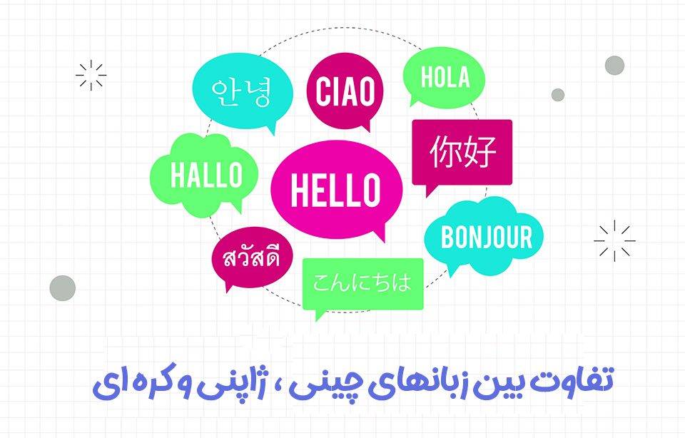 Difference between Chinese Japanese and Korean1 960x614 - تفاوت بین زبانهای چینی ، ژاپنی و کره ای